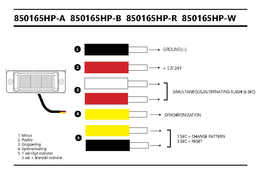 4-LED "HP FLASH" Strobe/Warning Light White 12-24V | 118x29x41mm 